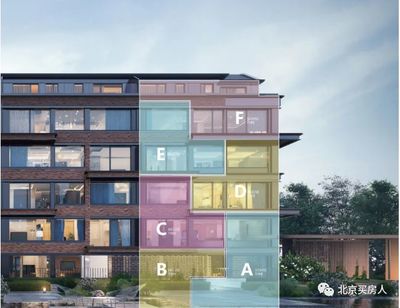 春节后首批新盘亮相，中海首开拾光里2月创销售佳绩